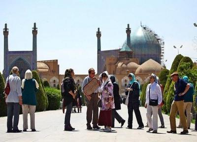 مقصد رقابتی گردشگری یعنی چه؟