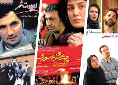 جهانی شدن سینمای ایران در دهه 80