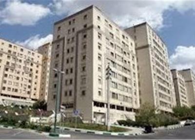 افتتاح و بهره برداری بیش از 775 واحد مسکونی خیّرساز در استان فارس
