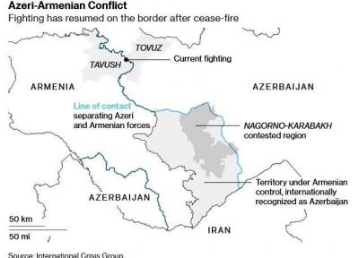 آتش بس جدید میان آذربایجان و ارمنستان دوام نیاورد