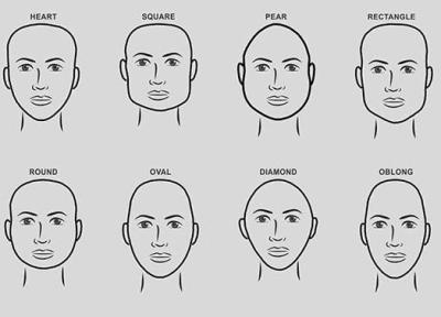 برترین مدل مو های مردانه برای هر نوع صورتی
